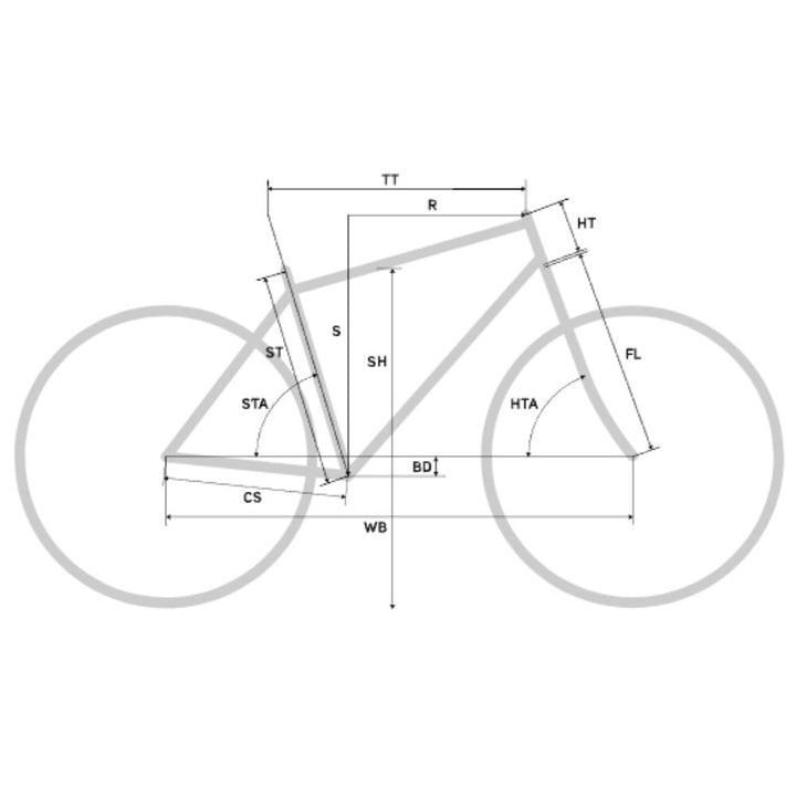 PREVENTA | Bicicleta Merida de Ruta Aero Reacto 5000 2027 - Entrega 19 de octubre 2026