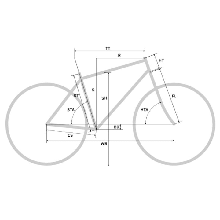 PREVENTA Bicicleta Merida de Montaña One-Twenty 600 Doble Suspensión 2026 – Entrega estimada antes del 15 de octubre 2025