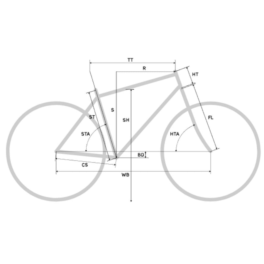 Bicicleta Merida de Ruta Scultura Endurance 300 2026 – Ciclópolis
