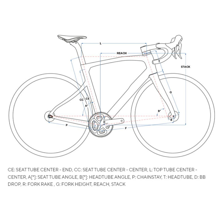 Bicicleta Pinarello X1  Shimano 105 2x12 2024