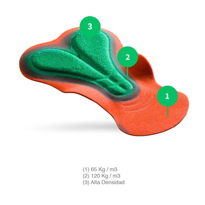 Bib Short Brava Cargo