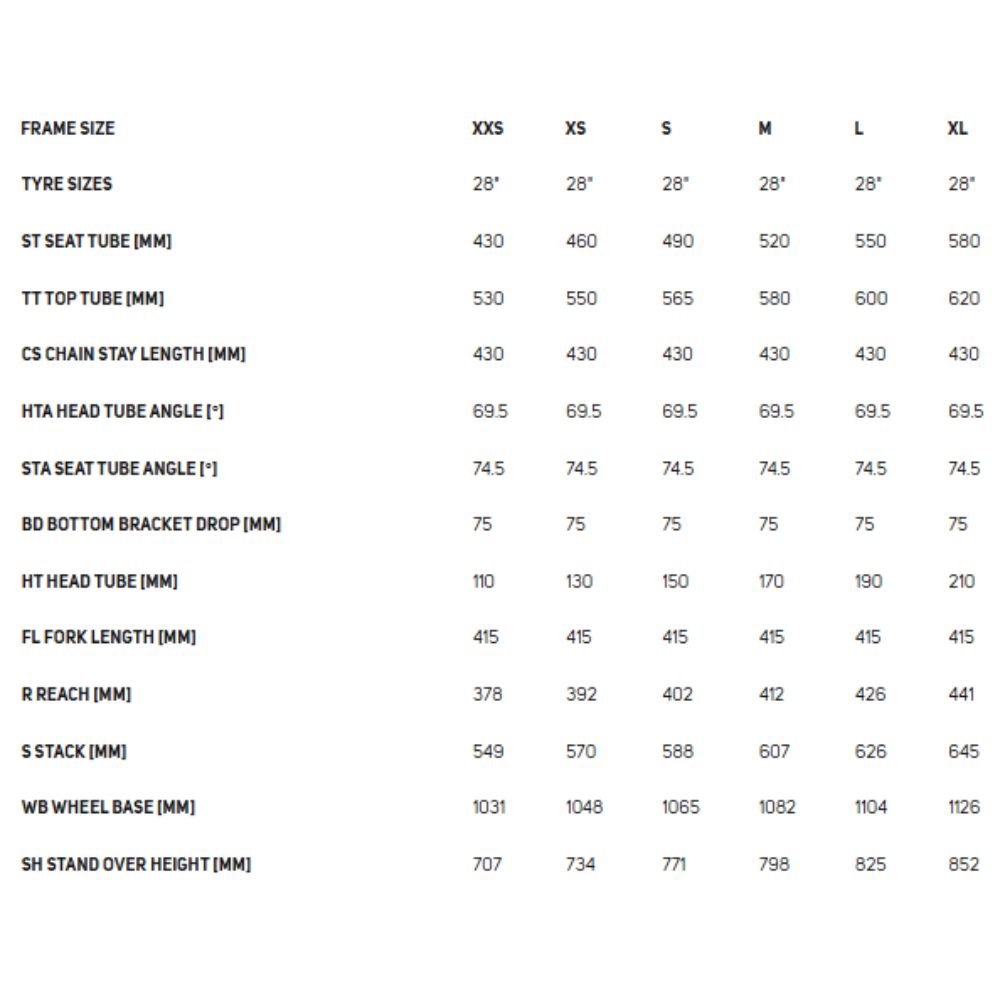Bicicleta Merida de Gravel Silex 200 2026