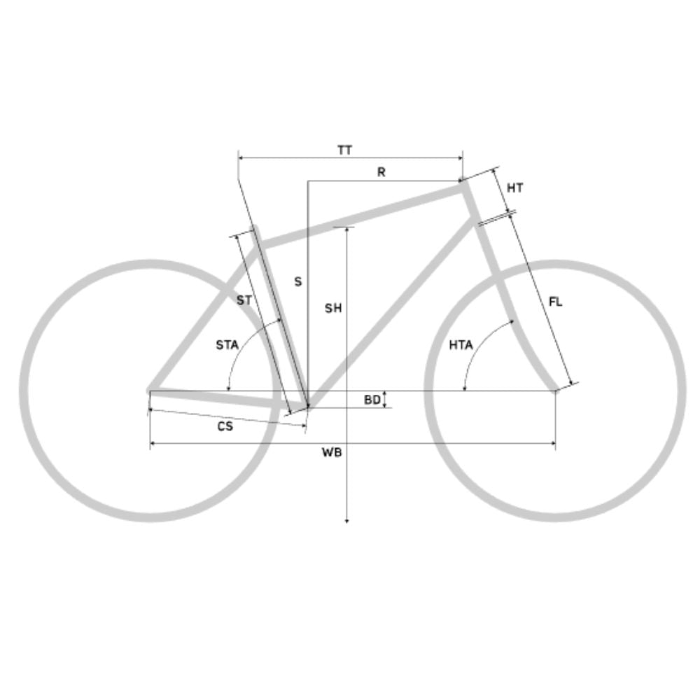 Bicicleta Merida de Gravel Silex 200 2026