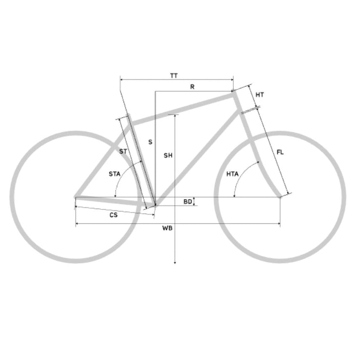 Bicicleta Merida de Gravel Silex 200 2026