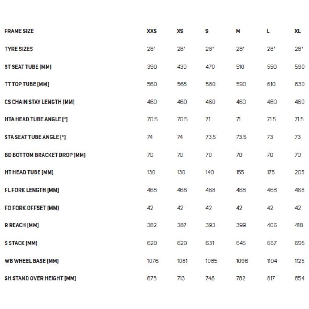 Bicicleta Merida Urbana Crossway 20 2026