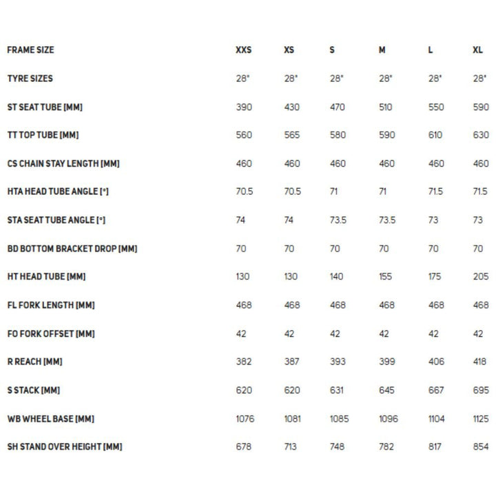 Bicicleta Merida Urbana Crossway 20 2026