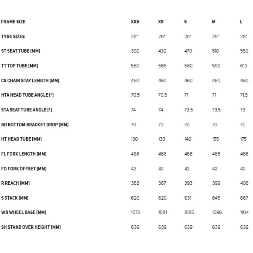 Bicicleta Merida Urbana Crossway 20 2026 Mujer