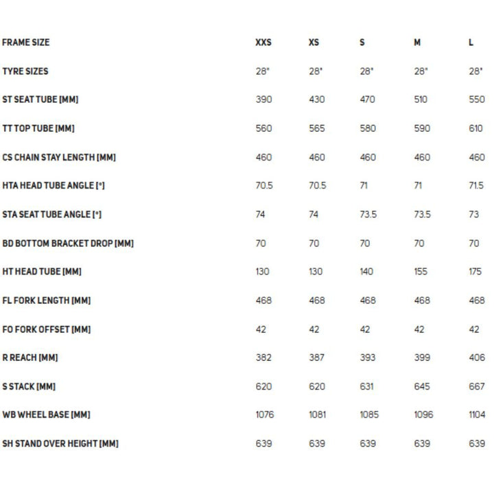 Bicicleta Merida Urbana Crossway 20 2026 Mujer