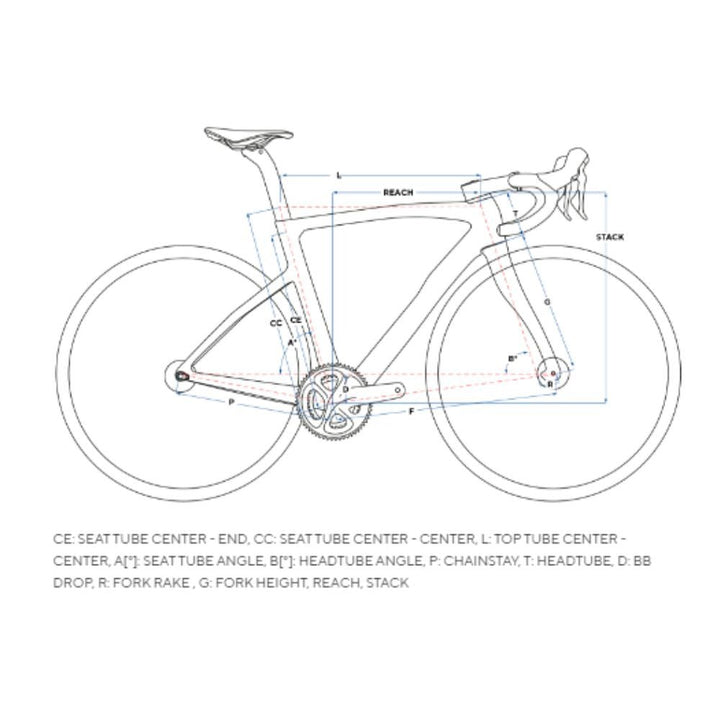 Bicicleta Pinarello F5 2023 Rival eTap AXS Fulcrum Racing c/Potenciómetro