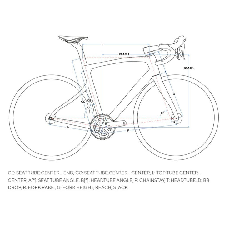 Bicicleta Pinarello X1  Shimano 105 2x12 2024