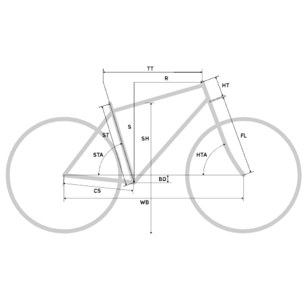 Bicicleta Merida de Ruta Aero Reacto 8000 2027 - Ciclópolis
