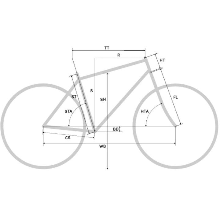 PREVENTA | Bicicleta Merida de Gravel Silex 500 2027 - Entrega 19 de octubre 2026