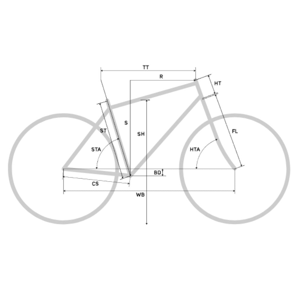PREVENTA Bicicleta Merida de Gravel Silex 5000 2026 – Entrega estimada antes del 15 de octubre 2025